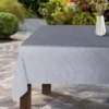 Cerata Na Stół Obrus Ceratowy 140 x 300 Gosia 74